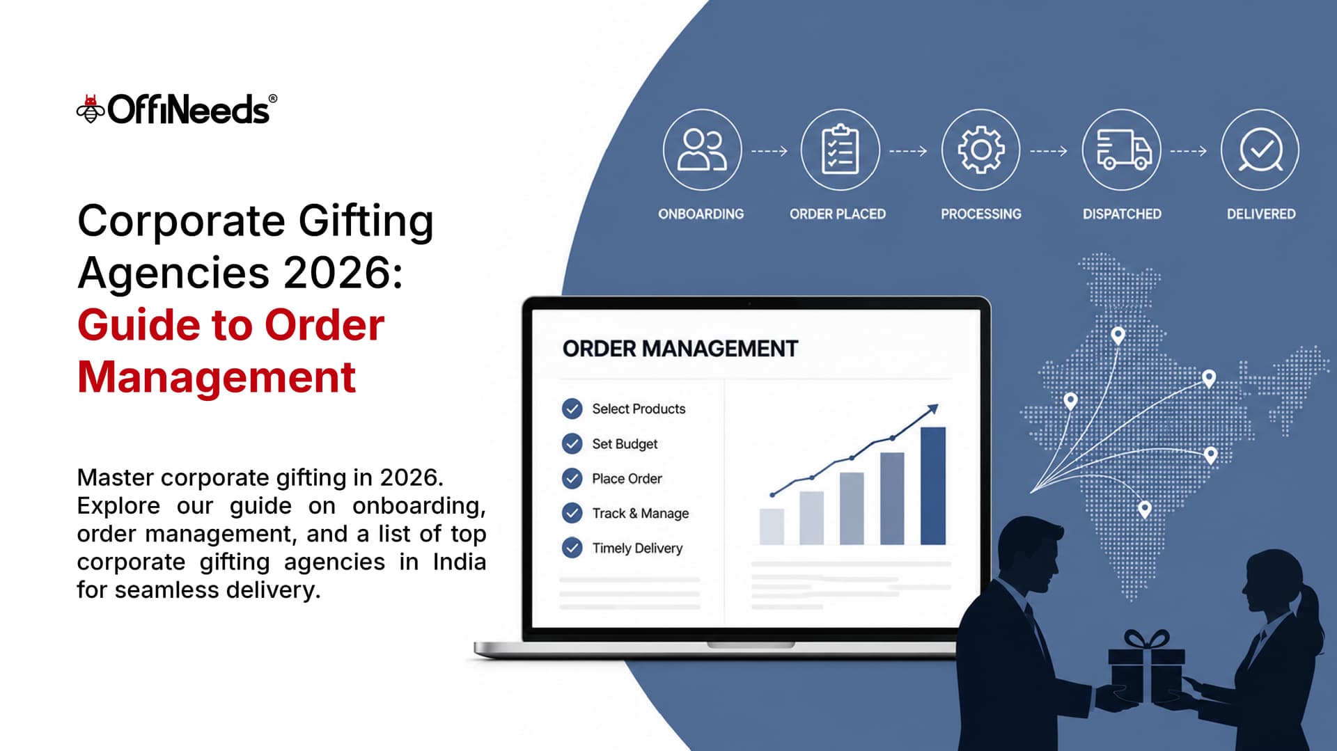 Corporate Gifting Agencies Partnership Guide: Onboarding and Order Management